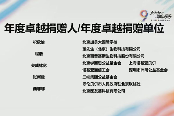 Beijing One Heart Sphere Charity Foundation